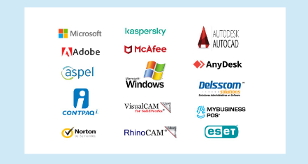 Licenciamiento de Software